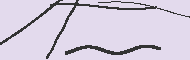 Code Captcha